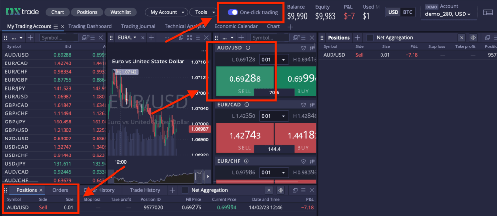 The Ultimate Dxtrade Cfd Review Pros Cons And More All Things Money