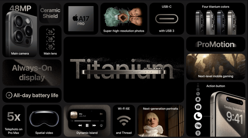 iphone 15 titanium features